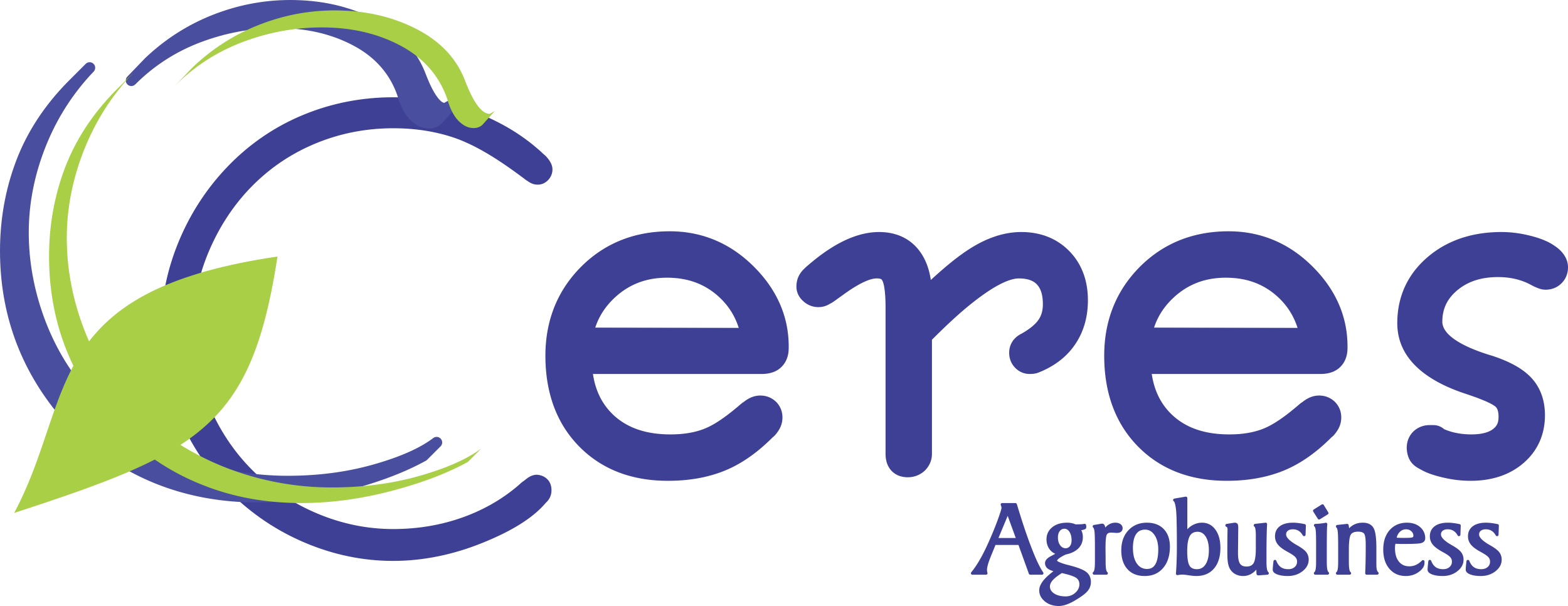 Ceres Agrobusiness